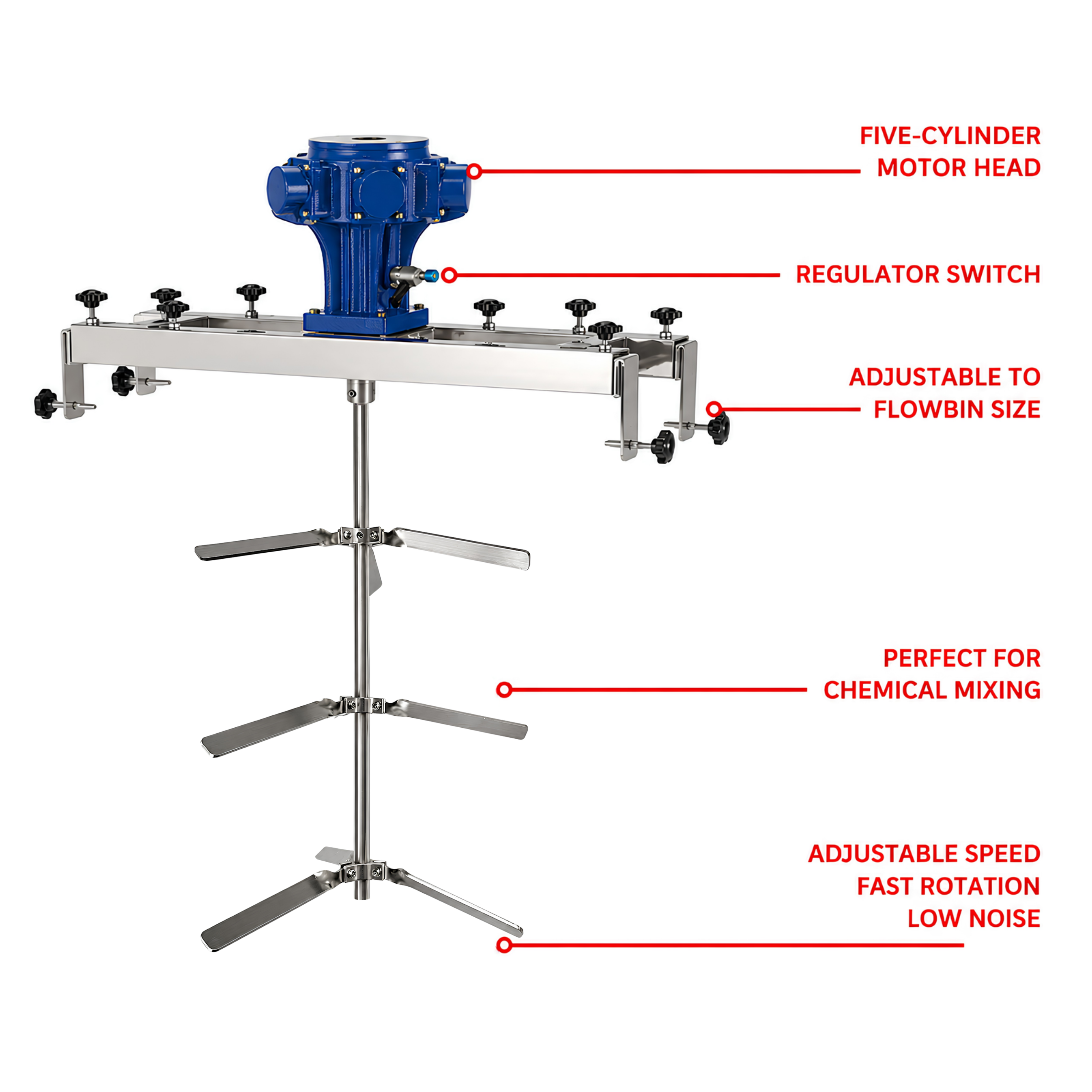 SPRALL Flowbin Mixer 1000